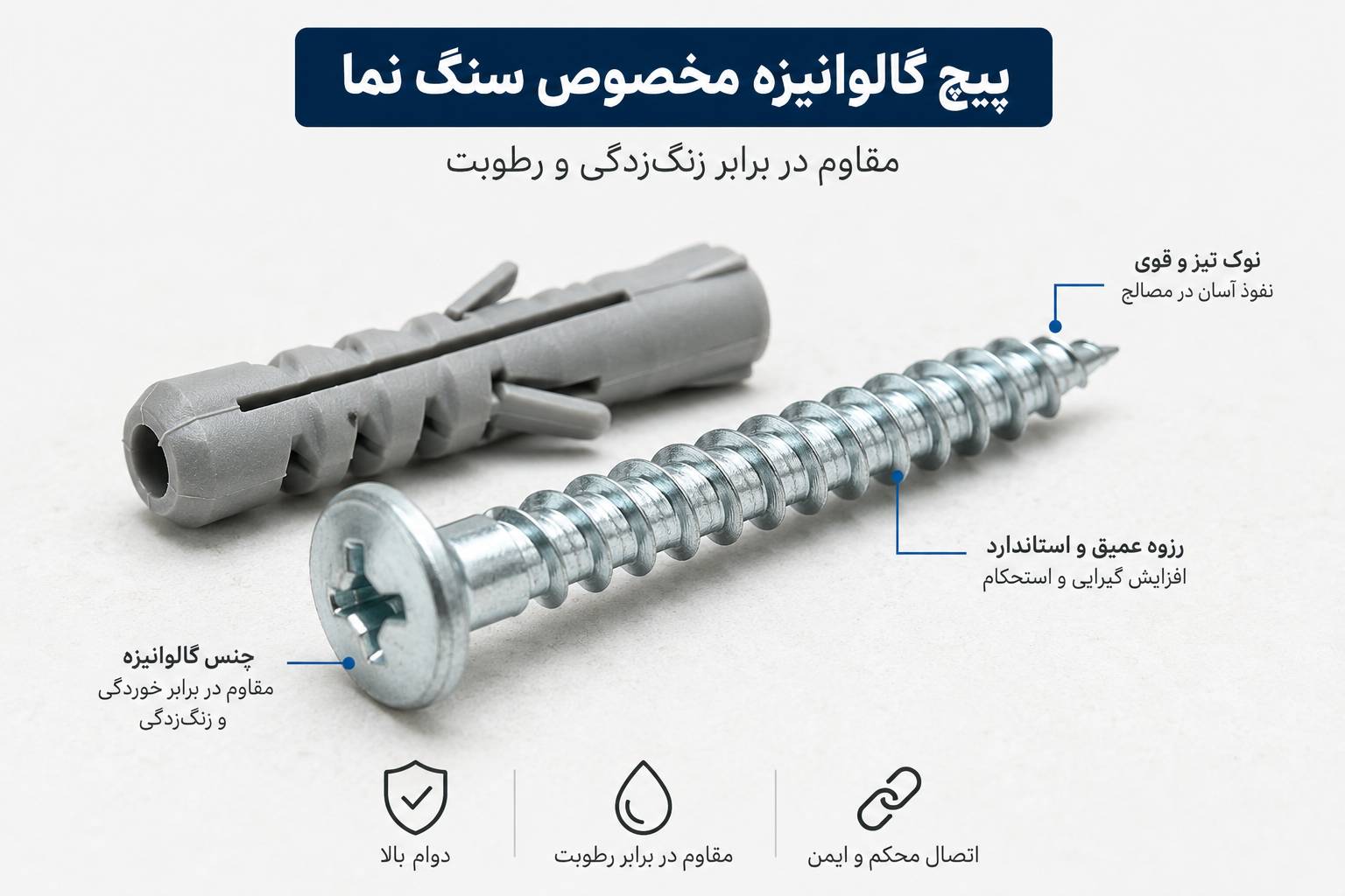پیچ مناسب برای مقاوم سازی ساختمان